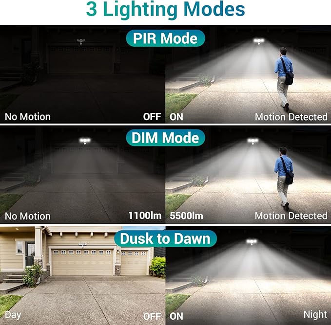 USTELLAR 1 Pack 55W LED Security Lights Motion Sensor Light Outdoor with Remote Control, Dusk to Dawn LED Flood Lights 5500LM 5000K, IP65 Waterproof, Exterior Flood Light for Garage, Yard, House, Eave