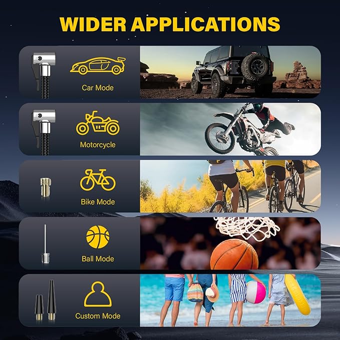 Tire Inflator Portable Air Compressor, 150PSI Air Pump for Car Tires, Auto Shut-Off Fast Inflation Tire Pump with Pressure Gauge & LED Light for Car, Bike, Motorcycle, Ball