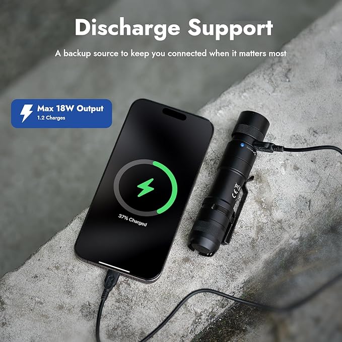 WUBEN L3 Flashlights High Lumens, 3000 Lumens Flash Light Bright Flashlight Rechargeable, Dual-Way USB C Charging 6 Mode, IP68 Handheld Flashlight for Tactical/Outdoor, Tool Gifts for Men