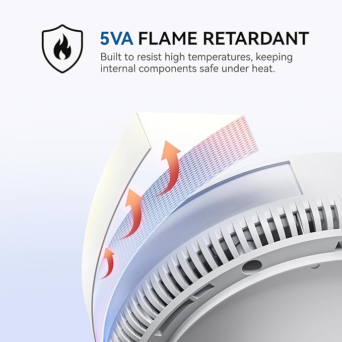 SITERWELL Hardwired Interconnected Smoke and Carbon Monoxide Detector, 10 Year Product Life Alarm Smoke Carbon Monoxide Detector with 2 AA Batteries Back Up, Smoke and CO Detector Voice Alert,1 Pack