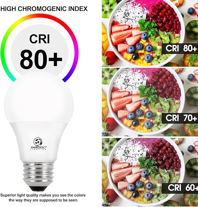 Energetic 60W Equivalent, A19 LED Light Bulb, 3000K Warm White, E26 Medium Base, Non-Dimmable LED Light Bulb, 8W 760LM, ETL Listed, 4 Pack