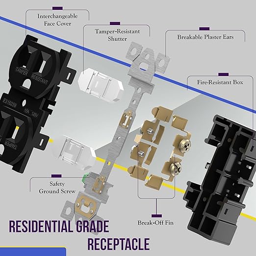 ENERLITES Tamper-Resistant Child Safe Duplex Receptacle Outlet, Residential Grade, 3-Wire, Self-Grounding, 2-Pole, 15A 125V, UL Listed, 61580-TR-BK, Black (10 Pack)