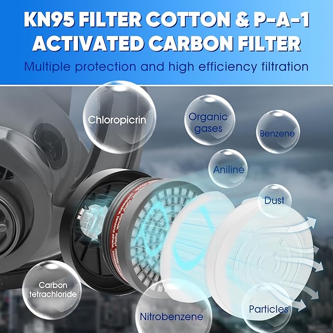 Full Face Respirator Gas Mask - Survival Nuclear and Chemical with 40 mm Activated Carbon Filter, for Painting Welding Chemical and Organic Vapor 6800