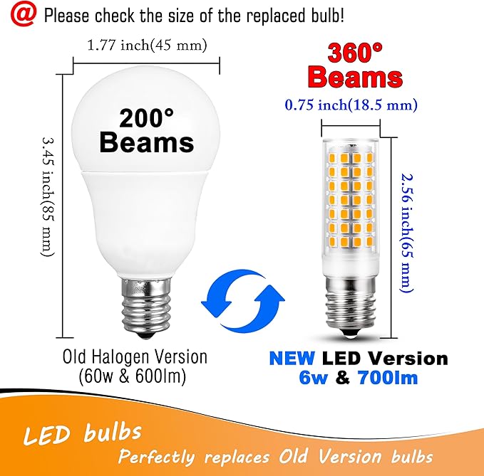 E17 LED Ceiling Fan Light Bulb 6W (60W Halogen Equivalent) 2700K Warm White 700lm 120V LED Intermediate Base Bulb for Appliance,Desk Lamp,Cabinet,Closet,Chandelier Lighting,Non-dimmable,5pack
