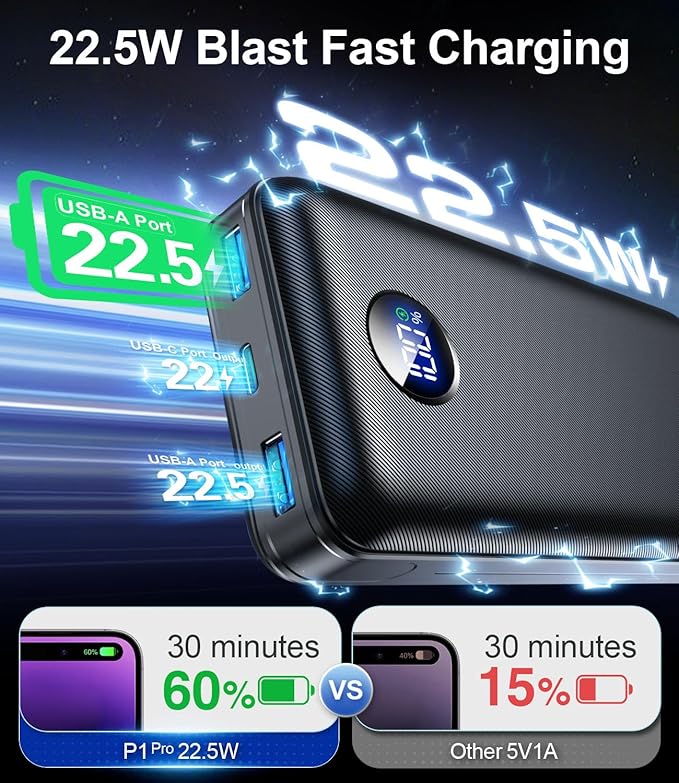 Portable Charger Power Bank - 60,000mAh Battery Pack, 22.5W Fast Charging Phone Charger with USB-C/iOS/Micro-USB Cable, Powerbank for iPhone 17 16 15 14 13 Samsung Google,for Travel Camping