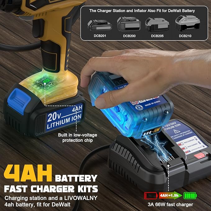Tire Inflator Air Compressor for Dewalt 20V Max Battery, LIVOWALNY 160 PSI Cordless Portable Electric Air Pump with 4AH Baterry, 2025 Bigger LCD Digital Pressure Gauge for Car, Bike, Sport Ball