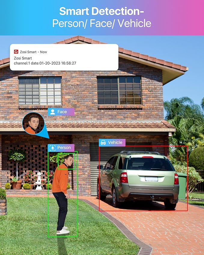 ZOSI 4K 16CH Spotlight PoE Security Camera System with Person Vehicle Detection,16pcs 4K PoE IP Cameras Outdoor,2 Way Audio,Night Vision,Sound&Light Alarm,16CH 8MP NVR with 4TB HDD for 24/7 Recording