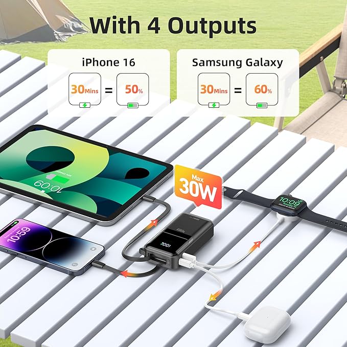 PD 30W Fast Charging Portable iPhone Charger 10 000mAh Mini Size Power Bank with Built in USB C & Lightning Cable, LED Display, Travel Battery Pack for iPhone 16/15/14/13 Series Samsung etc