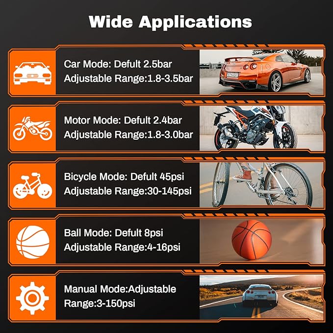 K1 Tire Inflator Portable Air Compressor,4X Faster 20000mAh Cordless Air Pump with Pressure Gauge,150 PSI Wireless Car Tire Inflator, Portable Air Pump for Car Tires, Bikes, Motorcycles,Balls