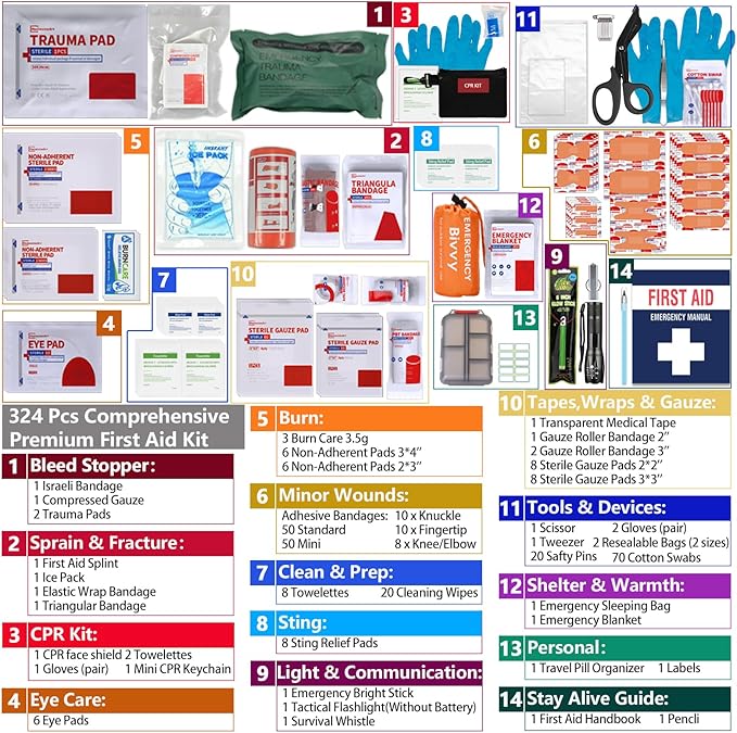 Advanced First Aid Kit, Comprehensive Trauma First Aid Kits with Labelled Compartments for Cars, Home, Office, Backpacking, Camping, Traveling, and Cycling -Upgrade 324 Piece