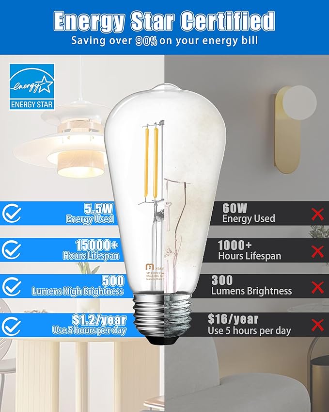 Mastery Mart 90 Pack Vintage LED Light Bulb 5000K Daylight White, Dimmable, 5.5W (60 Watt Equivalent), ST21/ ST64 Clear Glass Antique Edison Style, 500LM E26 Decorative Filament Bulb