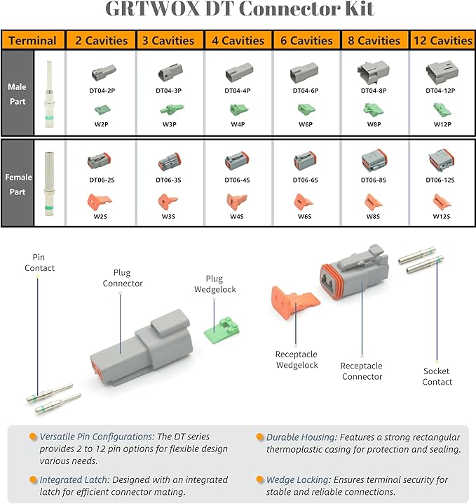 502 PCS DT Deutsch Connector Kit - 2/3/4/6/8/12 Pin Waterproof Connectors with 145 Pairs 16# Solid Terminal Contacts, Crimping Tool (14-20AWG)& Removal Tool for Cars Motorcycle Boat