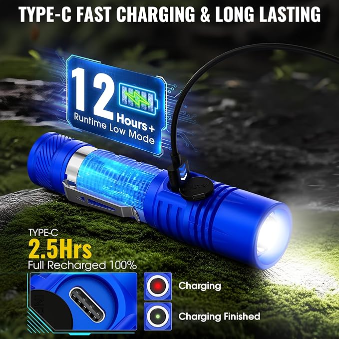 Rechargeable Tactical Flashlights, High Lumens Small Mini USB-C LED Flashlight, Compact EDC Flash Light, 4 Modes&Memory Function, Waterproof Pocket Lights for Home,Camping,Emergency (2, Blue)