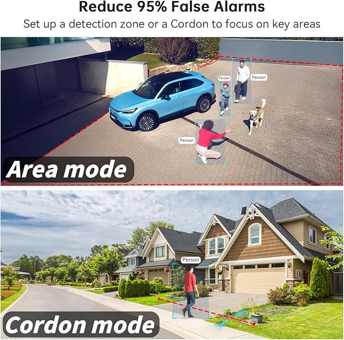 4G LTE Cellular Security Camera, Solar Powered Security Cameras Wireless Outdoor No WiFi Needed, with SIM Card, 2K Color Night Vision, Human Detection Alert, with 64G SD Card, 2-Way Audio, 360° View