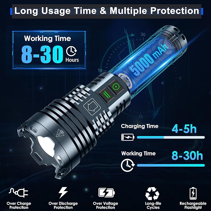 Rechargeable LED Flashlights 1520,000 High Lumens,High Powered Flashlight Super Bright,Handheld Tactical Flashlight With Waterproof, 6 Modes, Zoomable, Powerful Flashlights for Camping Home Emergency
