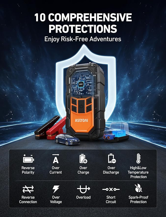 AstroAI S8 Air Nano Jump Starter with Air Compressor, 1500A Peak Car Battery Jump Starter Portable (6.0 Gas/3.0L Diesel) with 150PSI Auto-Shutoff Tire Inflator, 12V Battery Charger Booster(Orange)