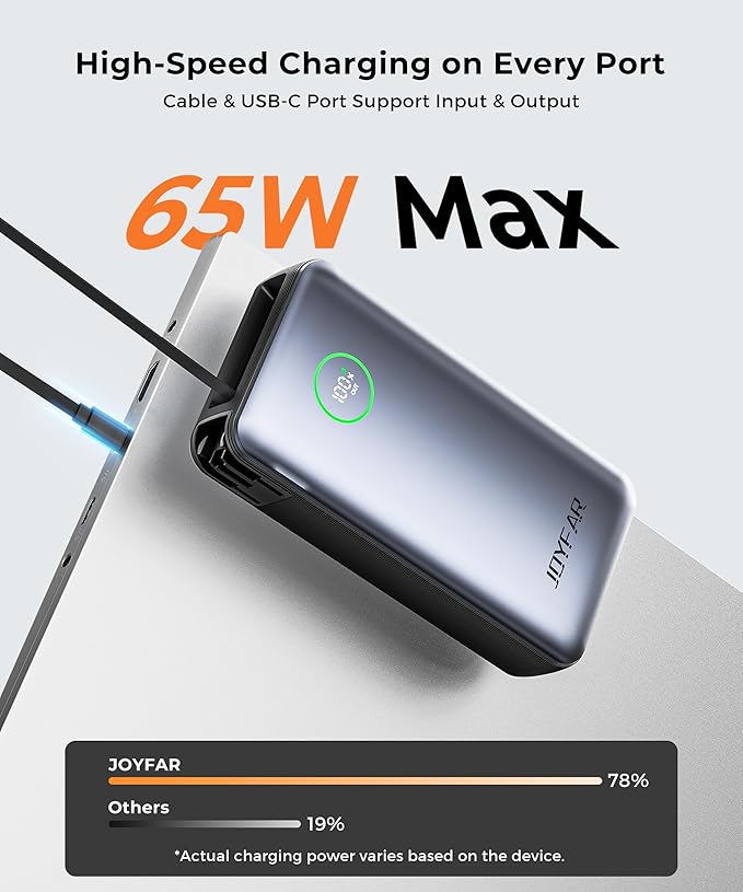 Portable Charger Power Bank - Travel Essentials Laptop Battery Pack 65W AC Plug GaN 25000mAh Built in Cable USB C Phone Fast Charging Compatible with iPhone 16 15 14 13 12 iPad MacBook Samsung
