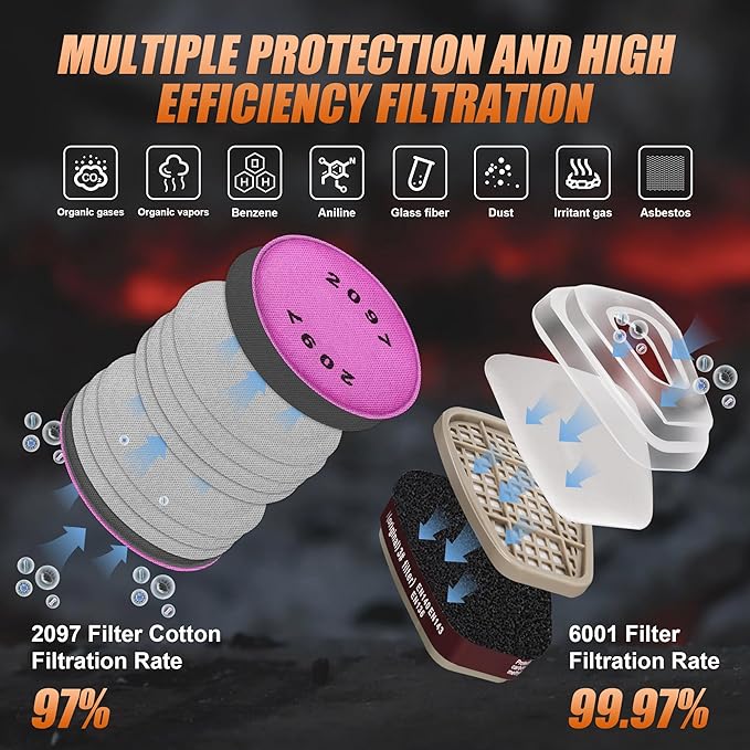 Full Face Respirator Mask, Anti-fog, 6800 Reusable Face Cover with 6001 & 2097 Filters for Woodworking Painting Chemicals Protection Organic Vapors Dust, Medium, Comfortable Fit
