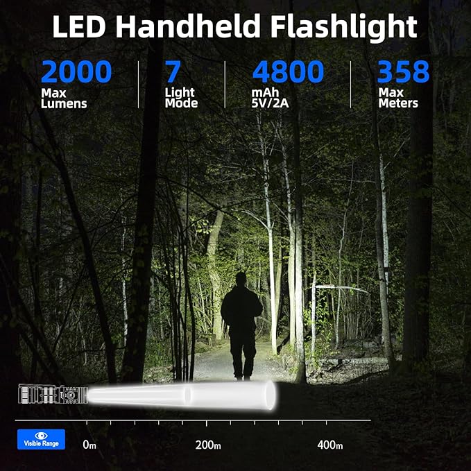 WUBEN C2 Flashlights USB C Rechargeable, 2000 High Lumens Tactical Flashlights with 7 Modes Flash Light, Pocket LED Flashlight with IP68 Waterproof for Emergencies, Outdoor, Camping