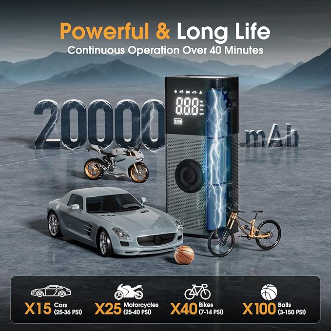 Tire Inflator Portable Air Compressor,150PSI Air Pump for Car Tires with Rechargeable Battery & Tire Pressure Gauge,5X Faster Portable Tire Inflator for Car, Motorcycle, Bike, Ball