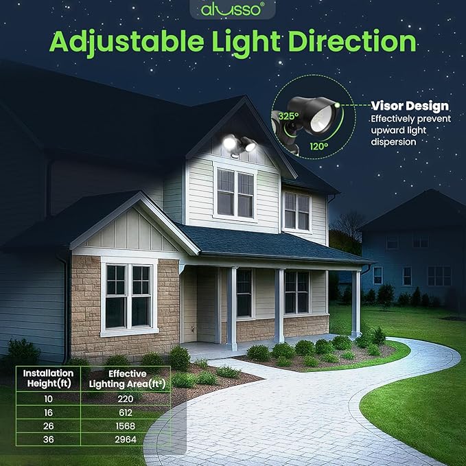 ALUSSO® Motion Sensor Outdoor Lights, 30W 2700LM Flood Lights Outdoor, 3 Modes (Dusk to Dawn/Auto/On Time), 3CCT 3000K/4000K/6500K Waterproof Hardwired Security Light ETL Listed for Porch Garage, 1PC