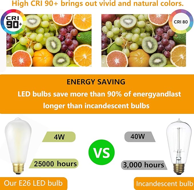 E26 Frosted Vintage LED Edison Bulbs, 4W, Equivalent 40W, Daylight White 5000K,ST58 Dimmable Antique LED Filament Bulbs with 90+ CRI, 400LM,AC120V,Pack of 6 (4W=40W Daylight White)