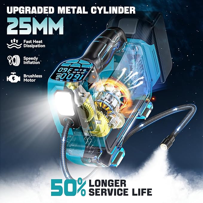 Cordless Tire Inflator Air Compressor Compatible With Makita 18V Battery, LIVOWALNY Portable Handheld Air Pump with Digital Pressure Gauge for Cars Motorcycles Bikes Sport Balls (No Battery)