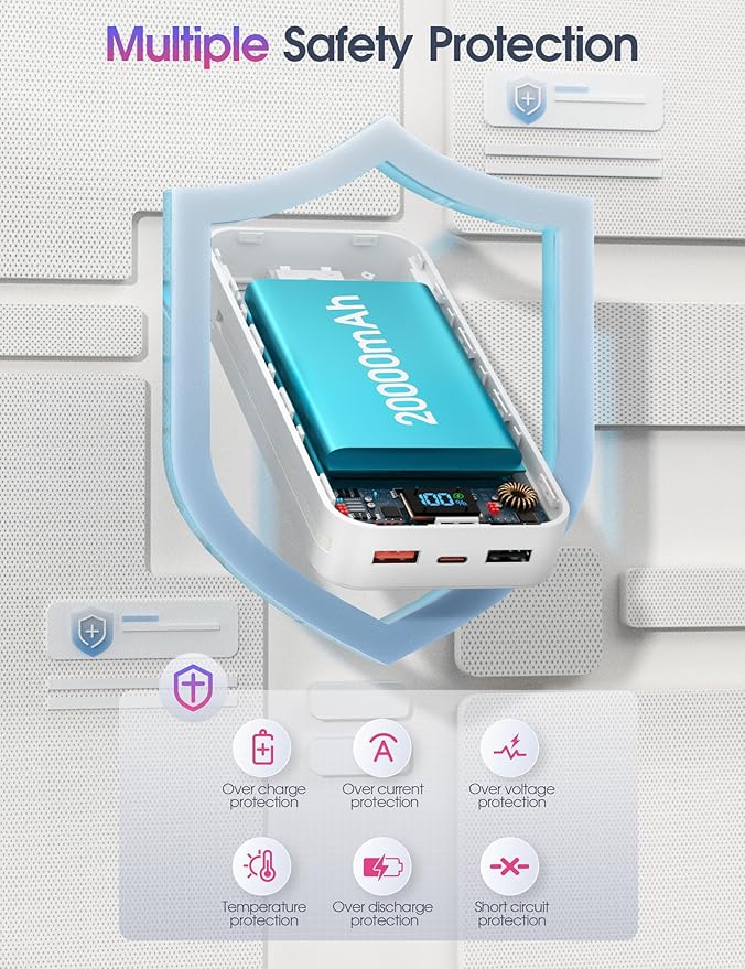 Portable Charger Power Bank with Built in Cables and AC Wall Plug,PD20W&SCP22.5W USB-C Super Fast Charging,20000mAh Travel Phone Charging,LED Display Battery Pack Compatible All iPhone Samsung etc