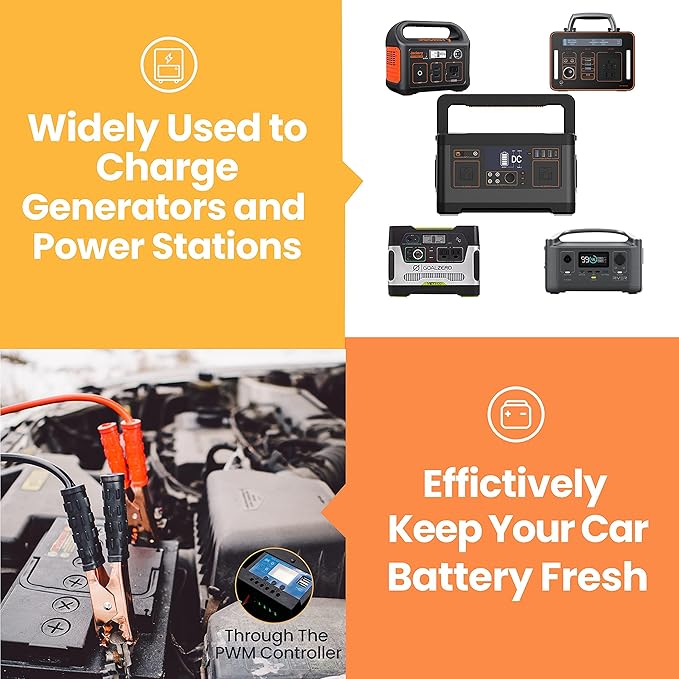 FlexSolar 120W Foldable Solar Panels Chargers 20v-28v DC Output IP65 Waterproof Power Outage Emergency Portable Panels Camping Home RV for Solar Power Station Generators Battery Packs