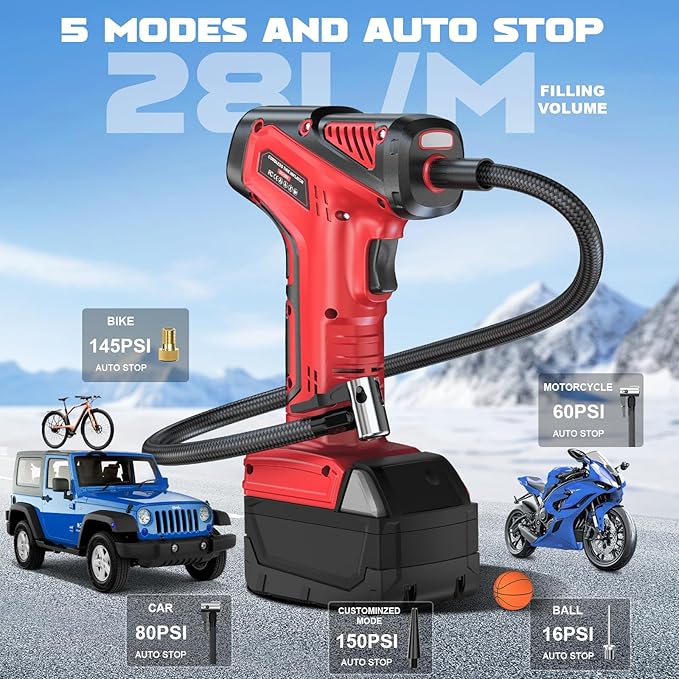 Tire Inflator Portable Air Compressor Compatible With Milwaukee 18V Battery, LIVOWALNY 150PSI Air Pump Cordless Tire Pump Digital Pressure Gauge, Tire Inflator for Car, Bike, Motorcycle (No Battery)