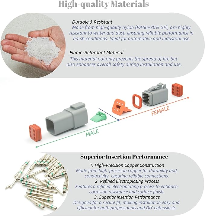 502 PCS DT Deutsch Connector Kit - 2/3/4/6/8/12 Pin Waterproof Connectors with 145 Pairs 16# Solid Terminal Contacts, Crimping Tool (14-20AWG)& Removal Tool for Cars Motorcycle Boat