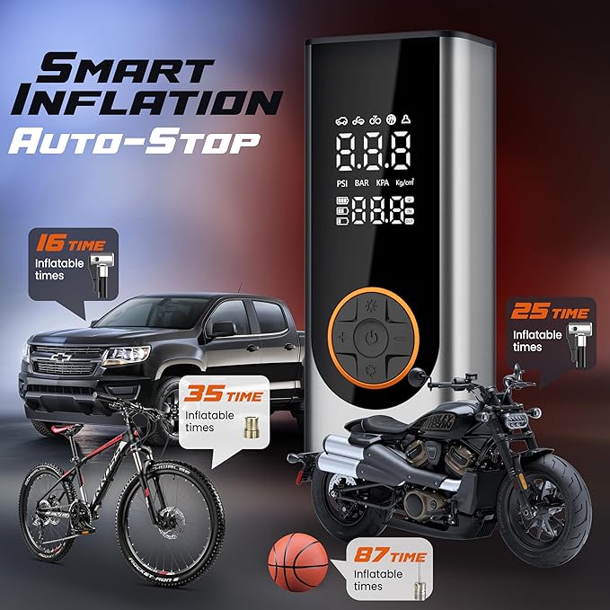 Tire Inflator Portable Air Compressor -150 PSI Cordless Air Pump for Car, Bike, Motorcycle, Truck tires,balls,rechargeable.5X Faster, LED Light, Auto Shut-off,tire pressure gauge with carrying case