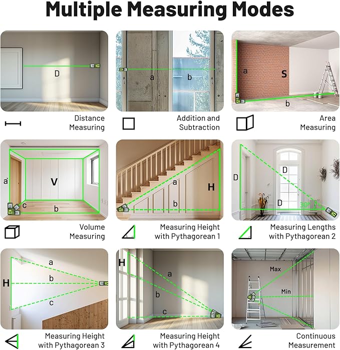 Huepar 330FT Green Laser Measuring Tool with Angle Sensor, ±1/16in (±1.5MM) Accuracy, Rechargeable Digital Laser Room Measuring Device, Laser Distance Measurement, Gifts for Men, Fathers Day Birthday