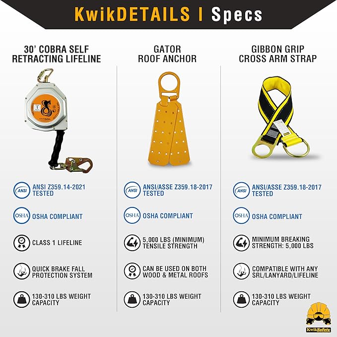 KwikSafety - Charlotte, NC - Cobra 30' KIT [Cable Self Retracting Lifeline + 3FT Cross Arm Strap + Roof Anchor] ANSI OSHA Class 1 Retractable Cable SRL Fall Arrest Construction Roofing PPE