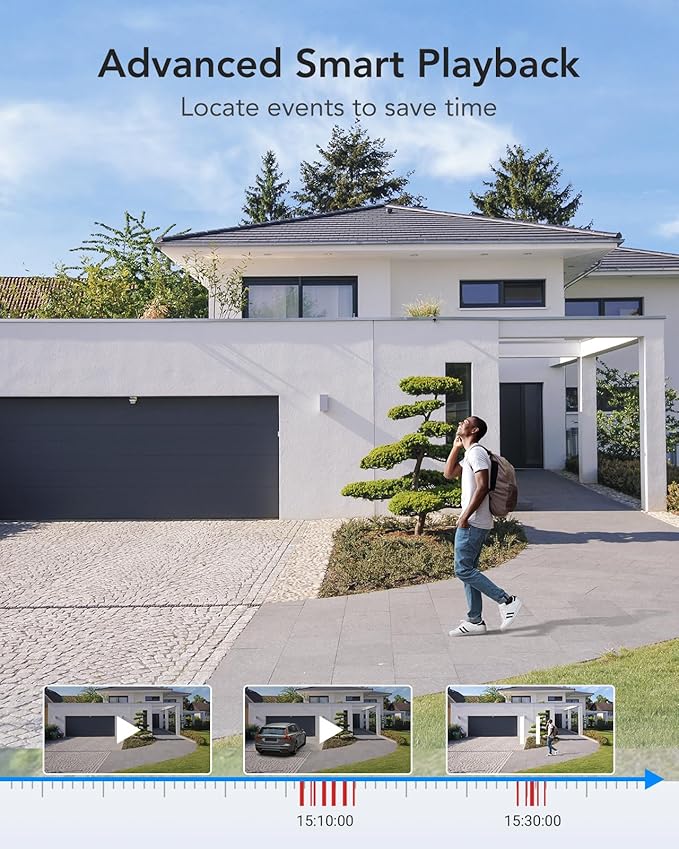 ANNKE 1080P Lite H.265+ 16CH Security Camera System, 5 in 1 Surveillance DVR and 16Pcs 1080 Outdoor Cameras, IP67 Waterproof, 2TB HDD, Smart Dual Light, View Remotely, Motion Detection