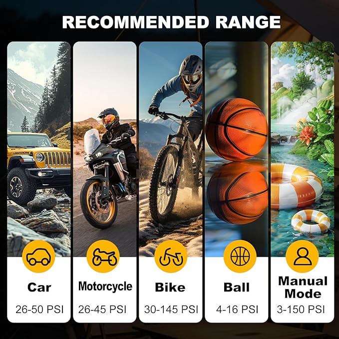 Tire Inflator Portable Air Compressor, 150 PSI Air Pump For Car Tires with Digital Pressure Gauge, Cordless Pump with LED Light and Auto Shut-Off Function, Suit for Car,Motorcycle,Bicycle,Balls & More