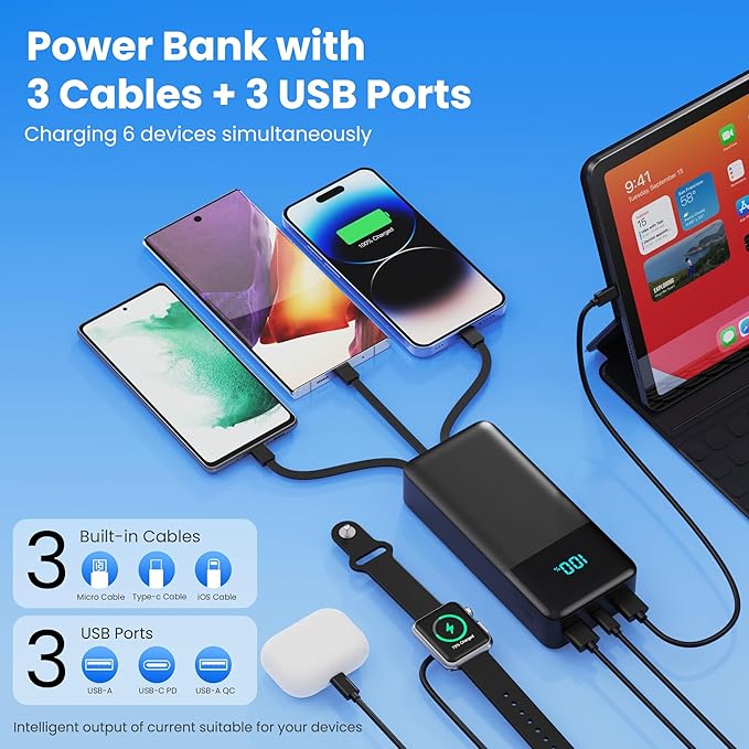Portable Charger 50800mAh Power Bank with 3 Built in Cables,25W PD QC4.0 Fast Charging USB C Battery Pack,6 Outputs 2 Inputs LCD Display Portable Phone Charger for iPhone 16/15/14,Galaxy,Android etc