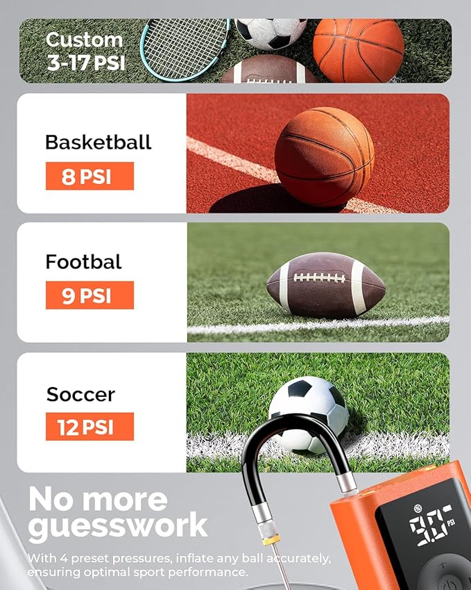 ETENWOLF P300 Plus Ball Pump, Electric Basketball Pump Inflation and Deflation, with 3200 mAh Rechargeable Battery, Air Pump for All Sports Balls