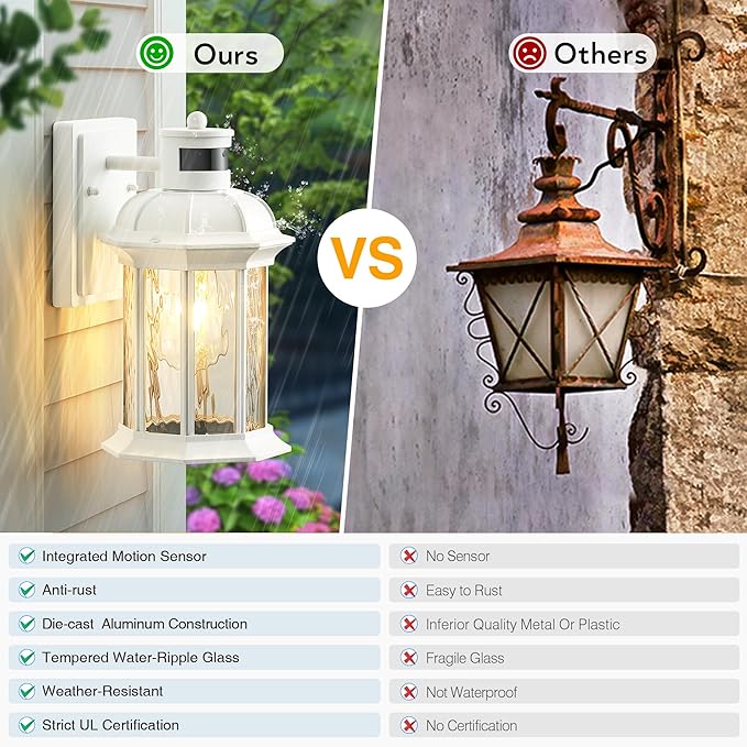 VIANIS White Motion Sensor Exterior Wall Light Lantern, Modern Dusk to Dawn Outdoor Porch Light Fixtures Wall Mount, Waterproof Outdoor Wall Sconce for Garage Entrance with Tempered Water-Ripple Glass