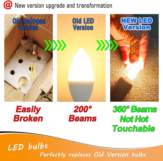 E12 40 Watt Equivalent LED Light Bulbs 2700K Warm White 120Volt 450lm 4W T6 C7 E12 Small Base LED Candelabra Bulb for Chandelier Pendant Ceiling Fan Lighting Wall Sconces, Non-Dimmable, 4 Pack