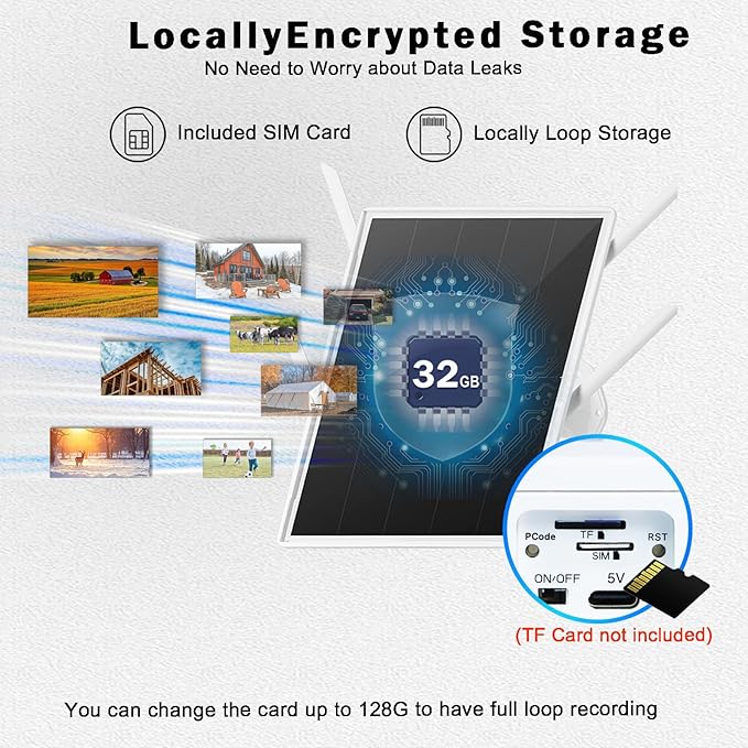 Solar 4G Security Cameras kit Wireless Outdoor, 4 Cam-Kit, SIM Card Included Base Station, LTE Cellular Solar Security Camera System with 360° Pan & Tilt, 2.5K 4MP Color Night Vision, one-Step to use