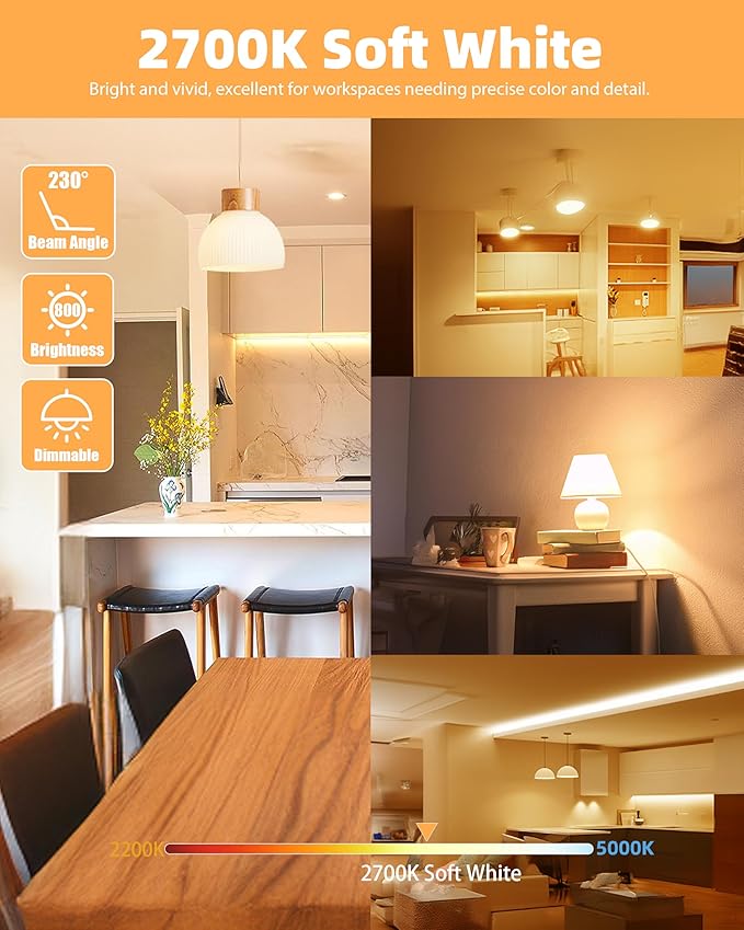 Lumiverse 120 Pack A19 Dimmable LED Bulbs 60W Equivalent, 9.5W, Non-Flickering, 2700K Soft White, 800 Lumens, E26 Base, 10000 Hour, Energy Saving, Clear Bright Light for Ceiling, Bedroom