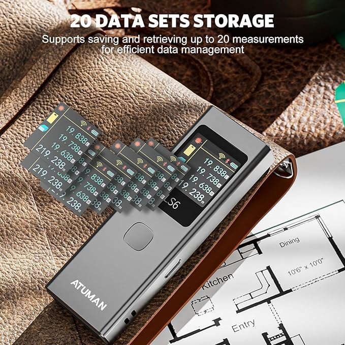 ATuMan 3 in 1 Laser Distance Meter with Visual Aligning Beam, Pythagorean, Area, Volume Angle Measure, 19 Measurement Modes and Automatic Calculation, Color Display, 131 Feet, iF Design Award 2024