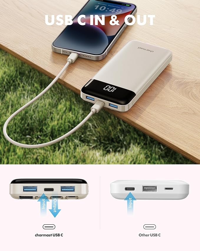 charmast Portable Charger with Built in Cables, Power Bank with Cords Wires, Slim 10000mAh Travel Battery Pack 6 Outputs 3 Inputs 3A Fast Charging for Samsung Google Pixel LG Moto iPhone iPad