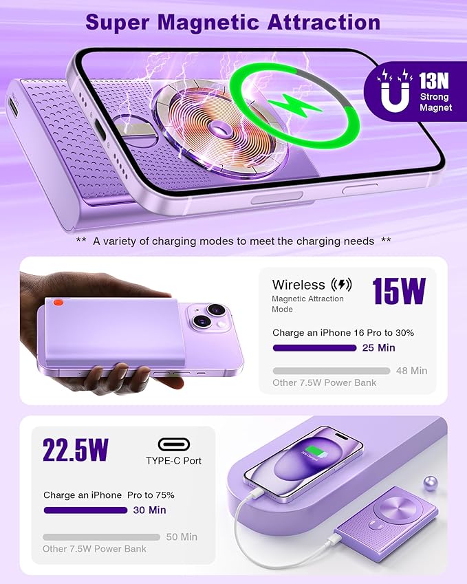 Kesguar Magnetic Portable Charger, 10000mAh 22.5W PD Super Fast Charging Wireless Power Bank. Ultra-Strong Magnet, USB C in&Out Battery Pack for Magsafe, iPhone 17/16/15/13/12 Pro Series, Purple