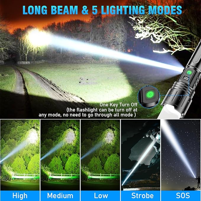 Hoxida Flashlights High Lumens Rechargeable - 2000 Lumens Long Beam Super Bright LED Flash Light with Power Display & IPX5 Waterproof for Camping, 20H Runtime,5 Modes,Zoomable Handheld Flashlight