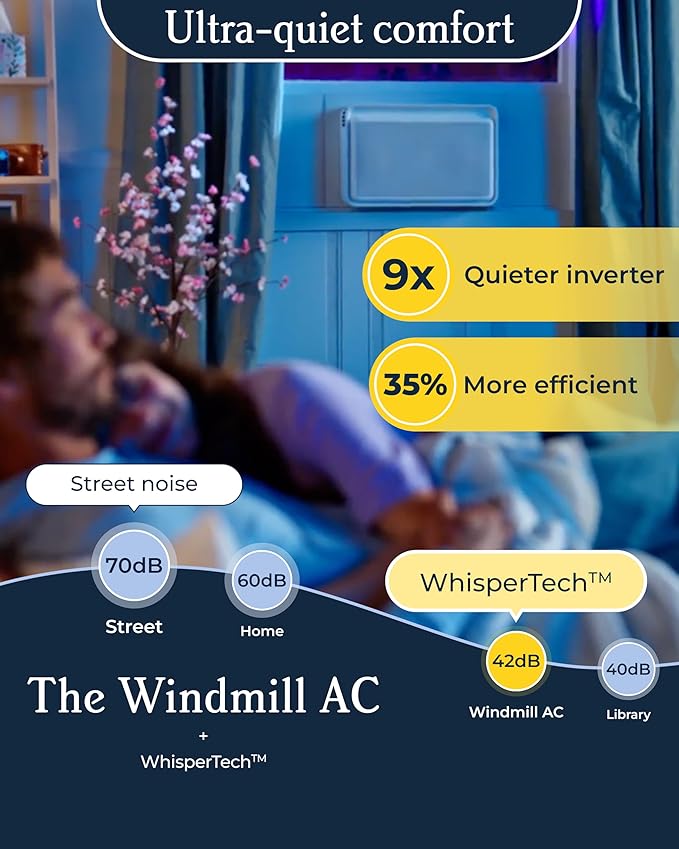 Windmill 8,000 BTU Inverter Window Air Conditioner - Ultra-Quiet & Smart, Cools up to 350 Sq. Ft. - Easy Install, App/Wi-Fi, Voice-Enabled, Remote Control, High Energy Efficiency
