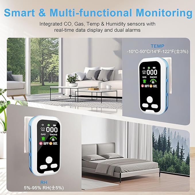 5-in-1 Carbon Monoxide Detector 2 Pack Combo with LCD Display, Detects CO, Natural Gas, Smoke, Temperature, Humidity for Home, Hotel, RV, Apartment Safety