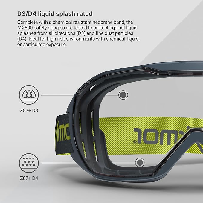 HexArmor | Wide view 100% UV protective antifog z87 safety goggles to wear over glasses | MX500