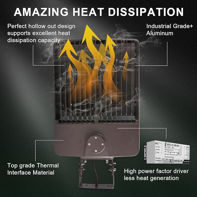 300W LED Parking Lot Light, 5700K 42000LM LED Shoebox Area Light [1000W MH/HPS Equiv.], 0-10V Dimmable Outdoor Pole Flood Lights with Yoke Mount, IP65 20KV Surge Protection AC100-277V UL&DLC Listed